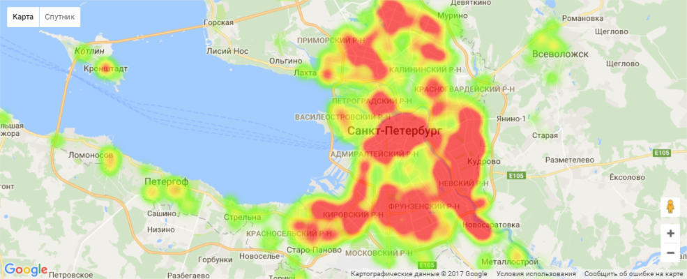 HeatMap